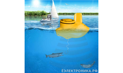 Беспроводной Эхолот Fish Finder ffw718, Lucky