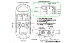 Электрический ошейник РЕТ-032 с ЖК-дисплеем (WT732)