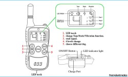 Электронный ошейник PET033 водонепроницаемый (WT033 A,B,C)