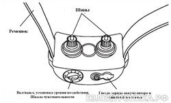 Ошейник антилай ipets 854