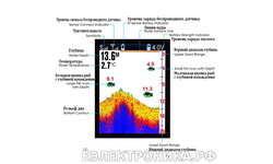 Эхолот для рыбалки Lucky FF-1108-1CLA с проводным и беспроводным датчиками и цветным дисплеем
