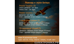 Электронный ошейник с бипером Amazin Hunter Beeper DB600