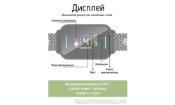 Ошейник антилай для собак Amazin JL656