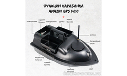 Amazin Boat GPS V010 прикормочный кораблик с GPS и гироскопом