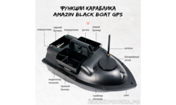 Amazin Boat GPS V010 прикормочный кораблик с GPS и гироскопом